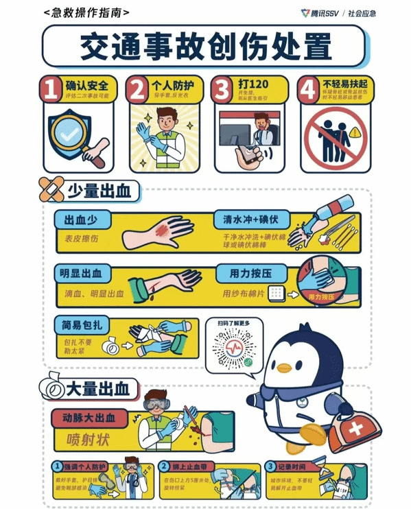 以例为鉴‖守护出行安全 交通安全典型案例与防范指南之“安全设备篇”